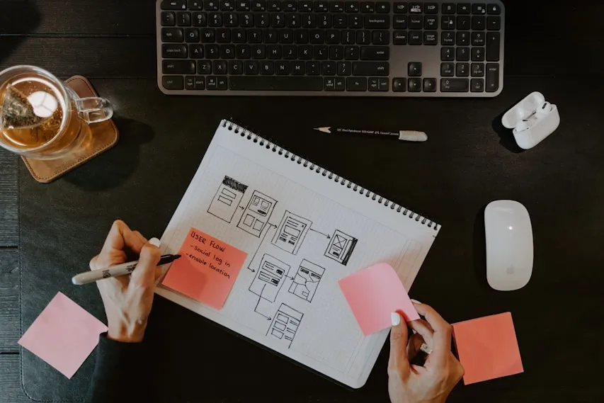 A drawing notebook with a website system design